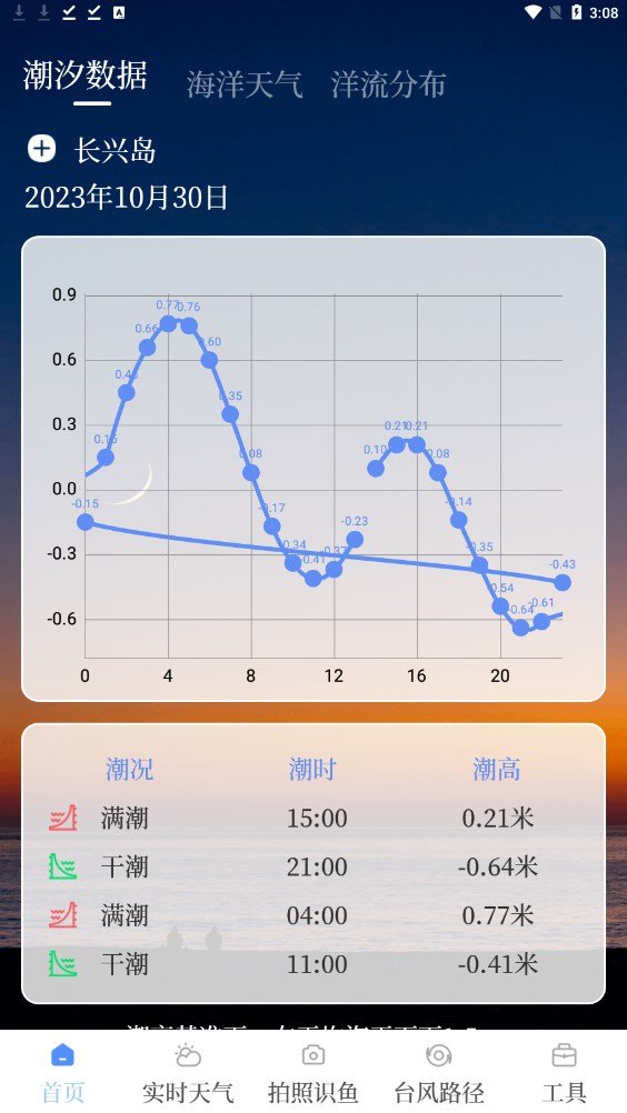 海洋天气通图1
