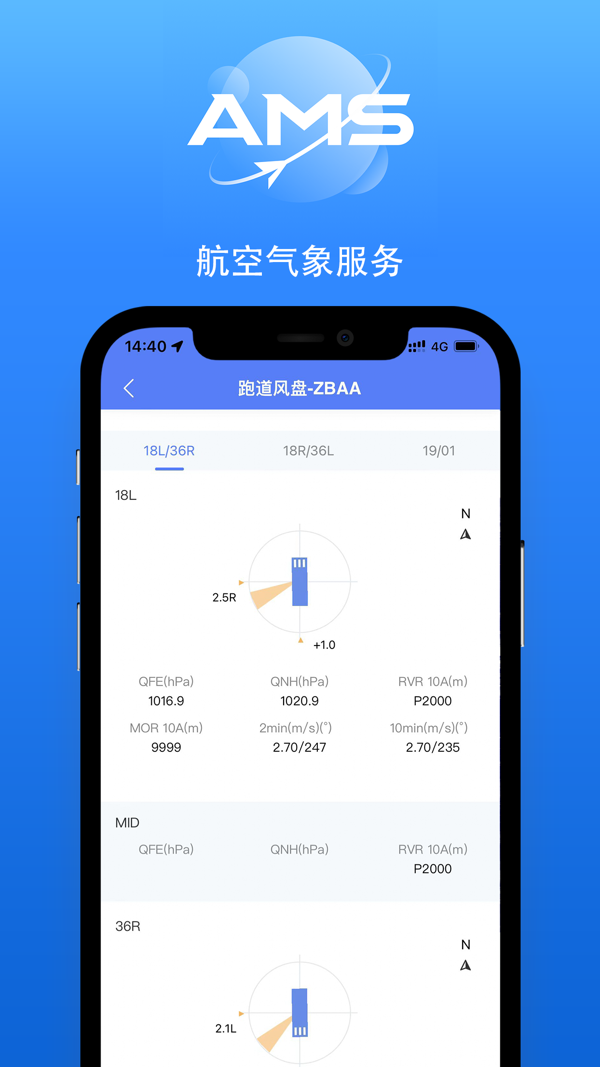 航空气象综合服务图1