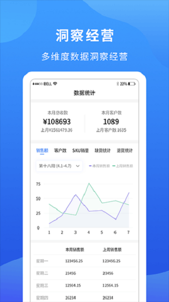 掌厨商家app图1