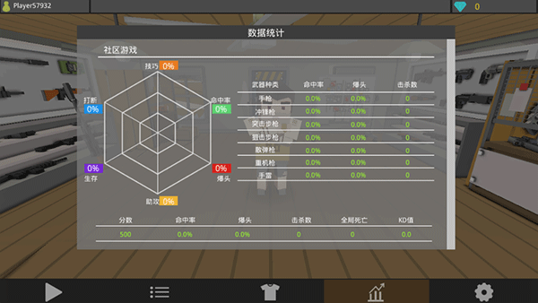 像素僵尸猎人图3