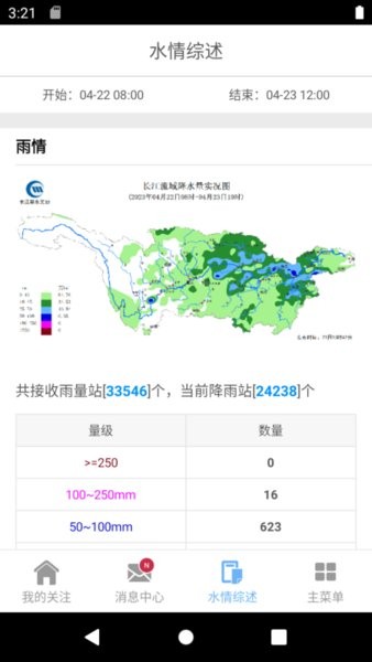 长江水情专业版app图1