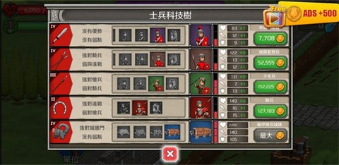 Castle Defense游戏图2