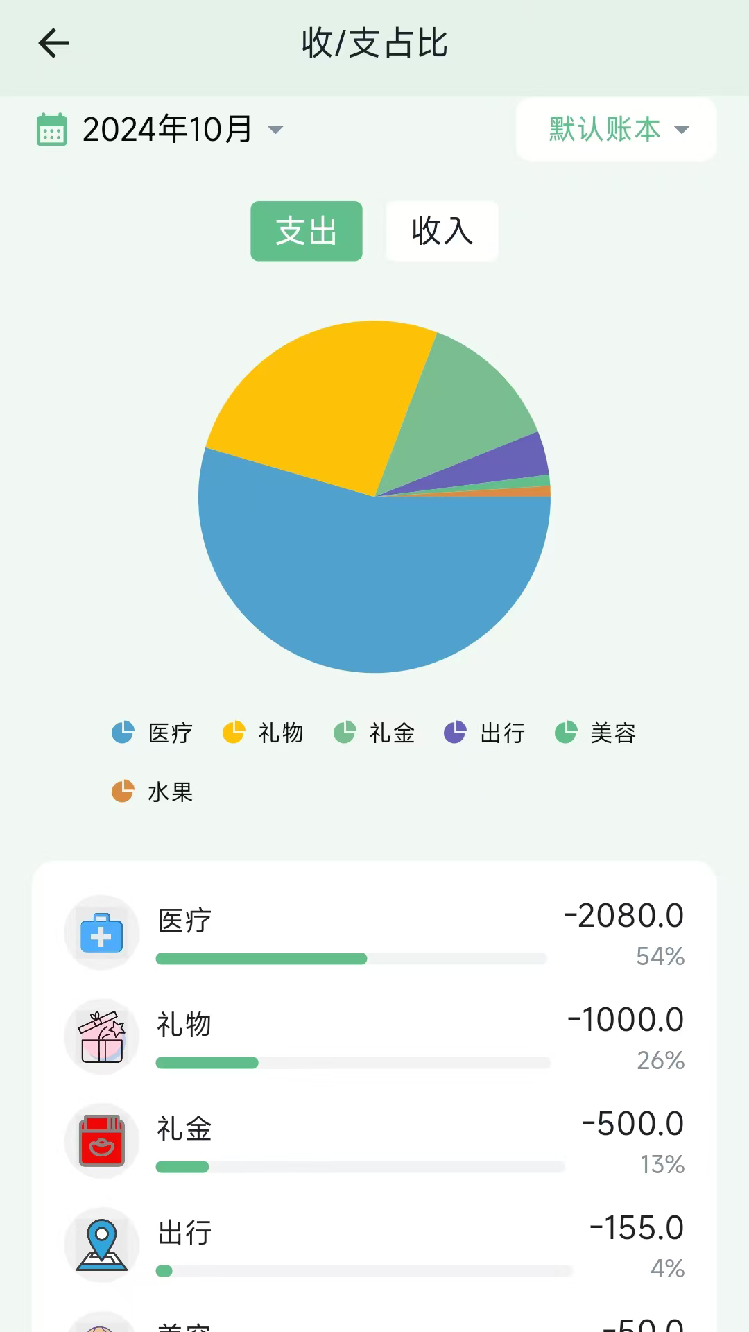 袋鼠记账本app