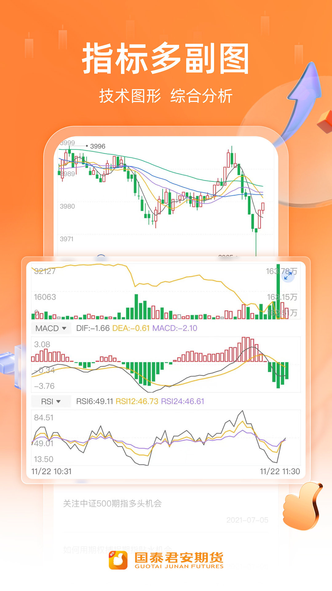 国泰君安期货app