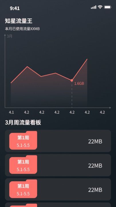 知星流量王app图1
