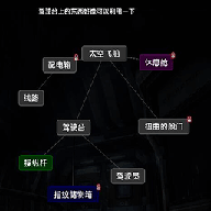 诡异往事游戏图标