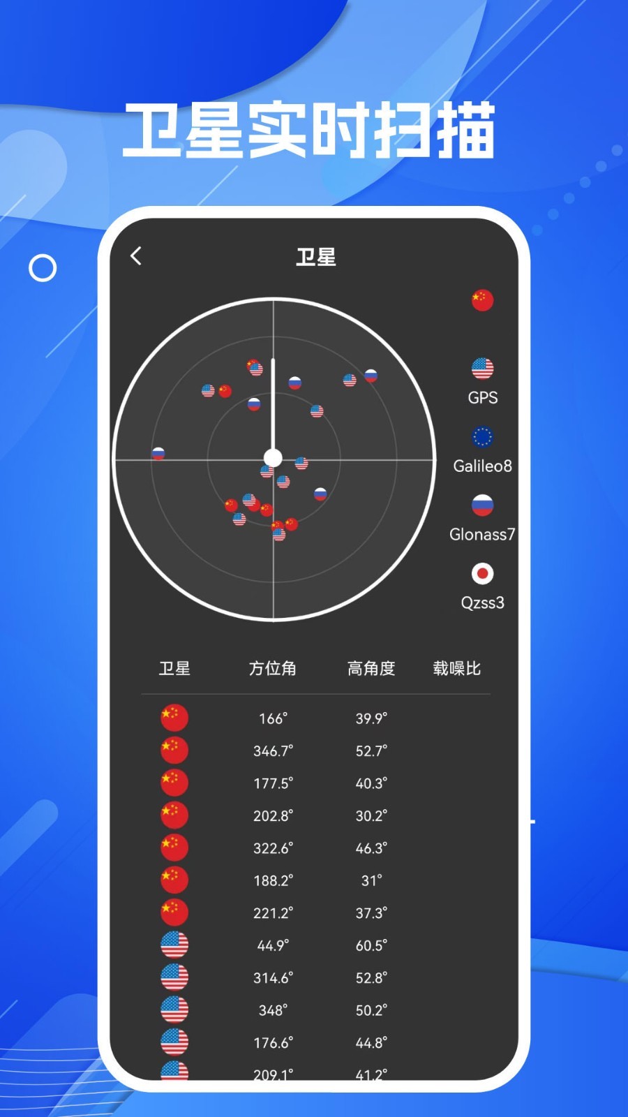 AR导览导航图2