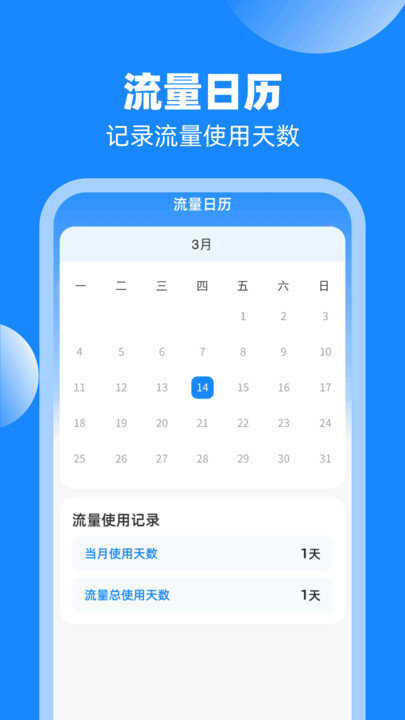 乐通流量图1