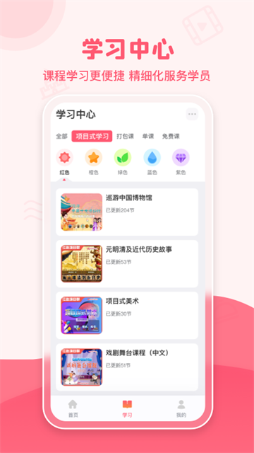 睿知点图1