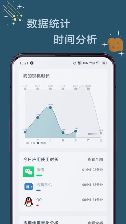 远离手机app图2
