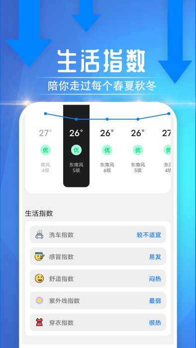 便民天气软件