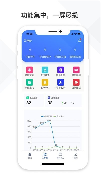 铁塔视联软件图3