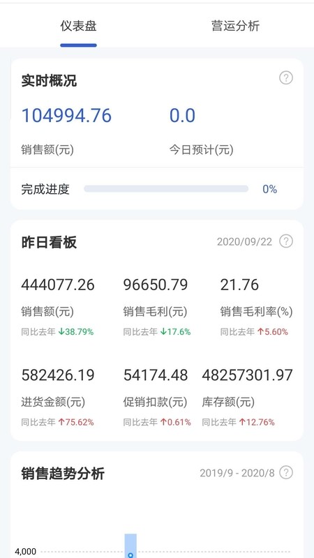 供零在线软件图3