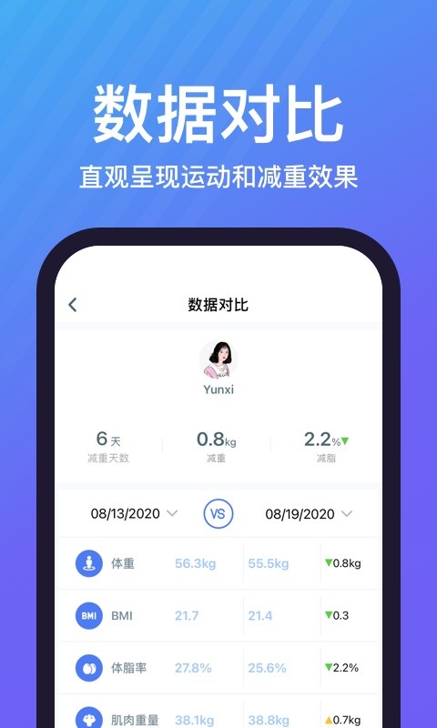 乐轻app图3
