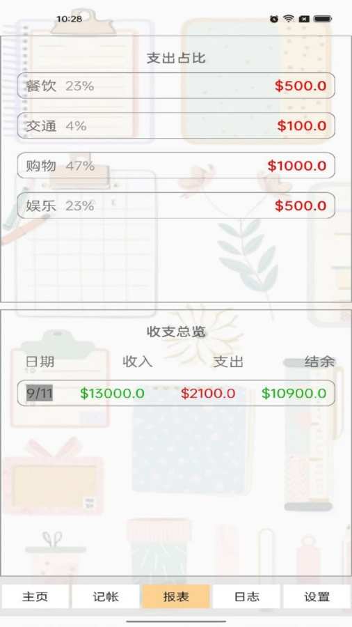 翱跃国际app