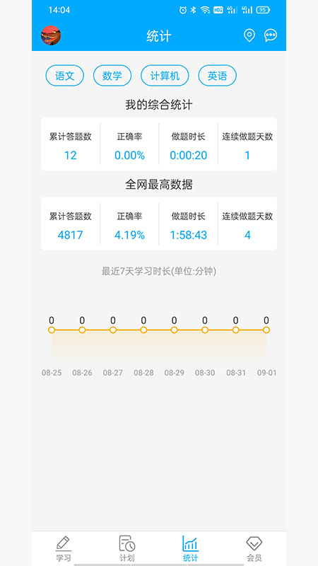 易学仕专升本刷题官方版图1