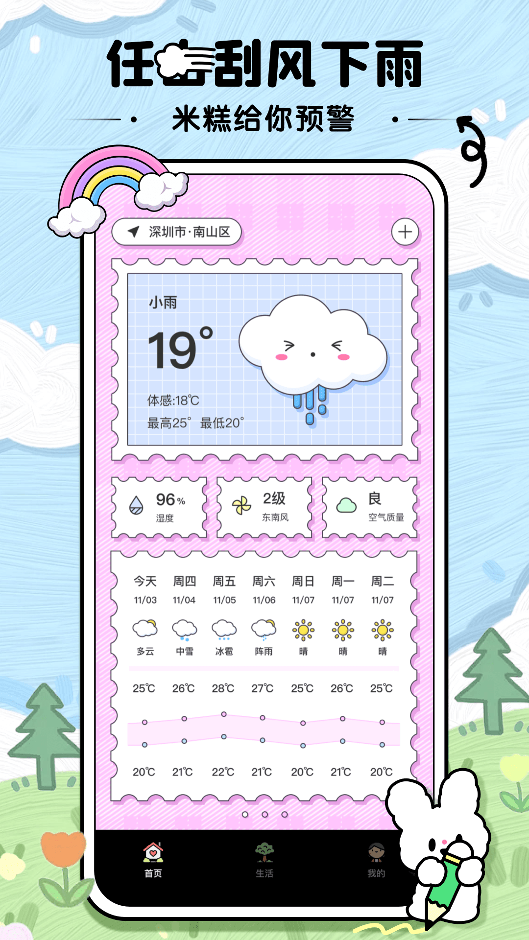 米糕天气物语app图1