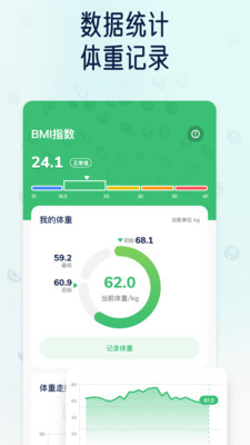 薄荷轻断食软件
