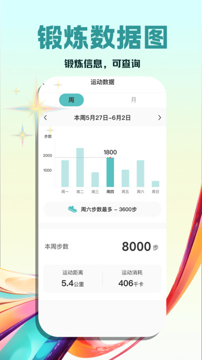 运动健康管理app图3