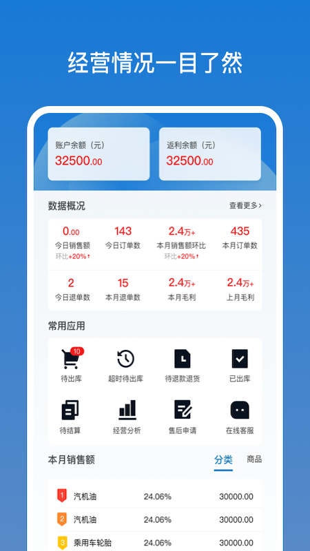 甲乙丙丁店管家app图1