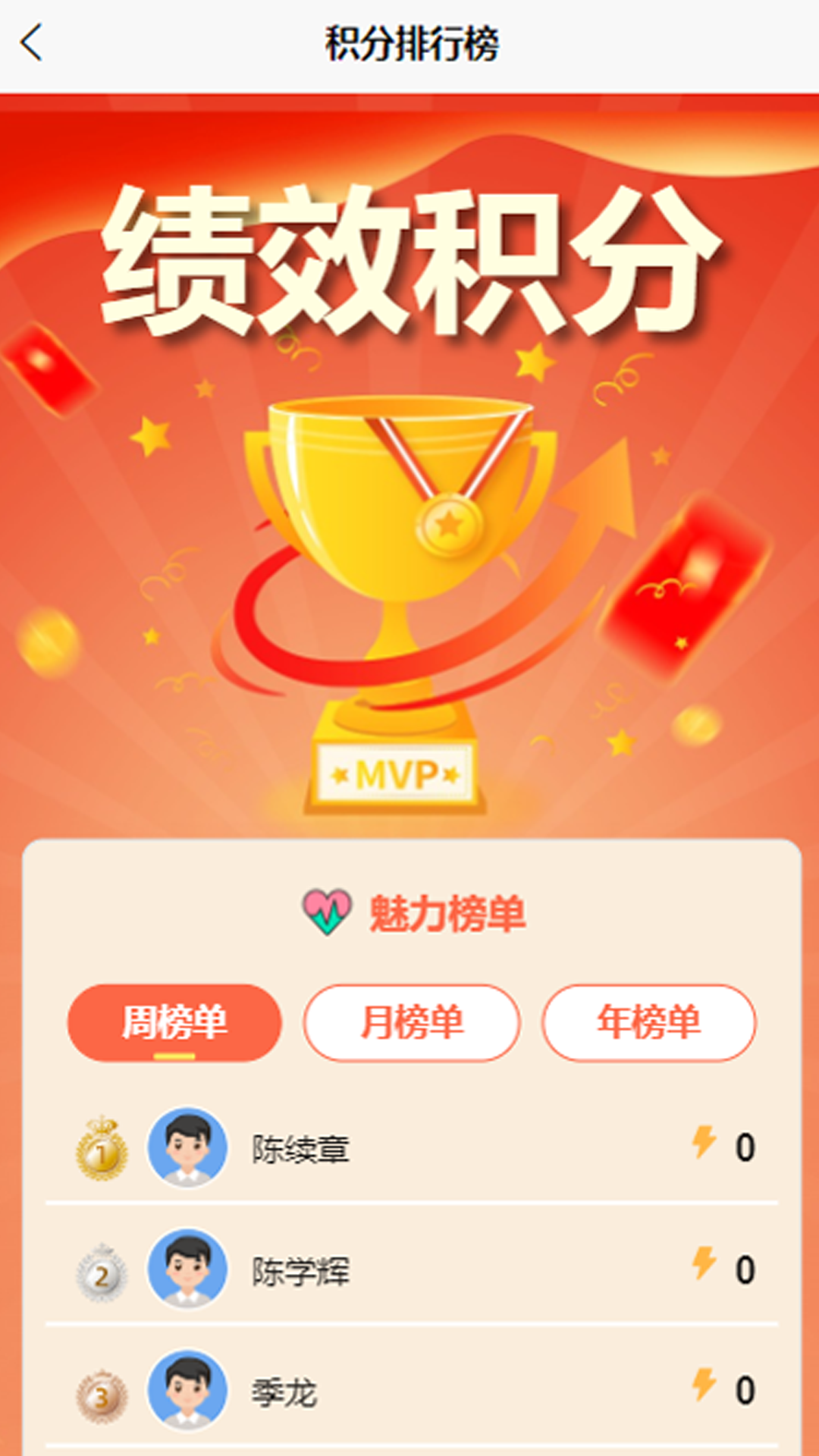 绩效考核app图3