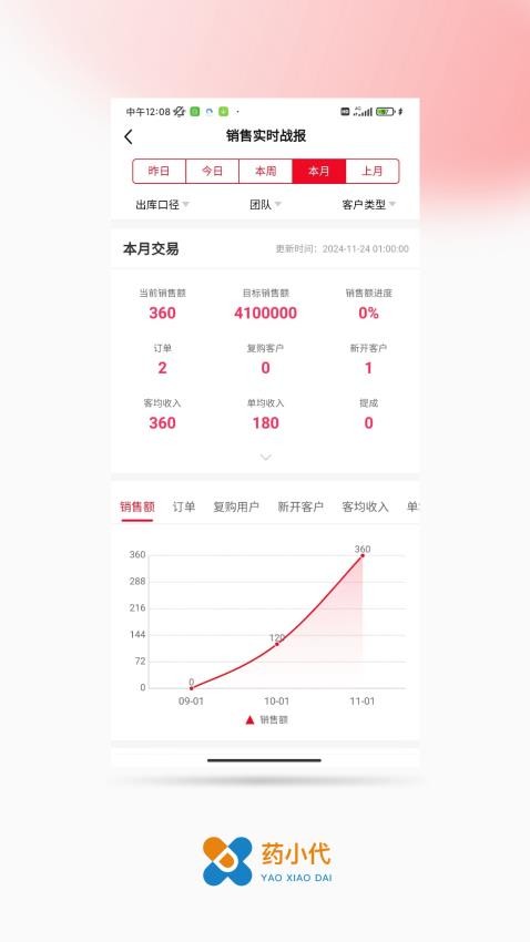 药小代app图2