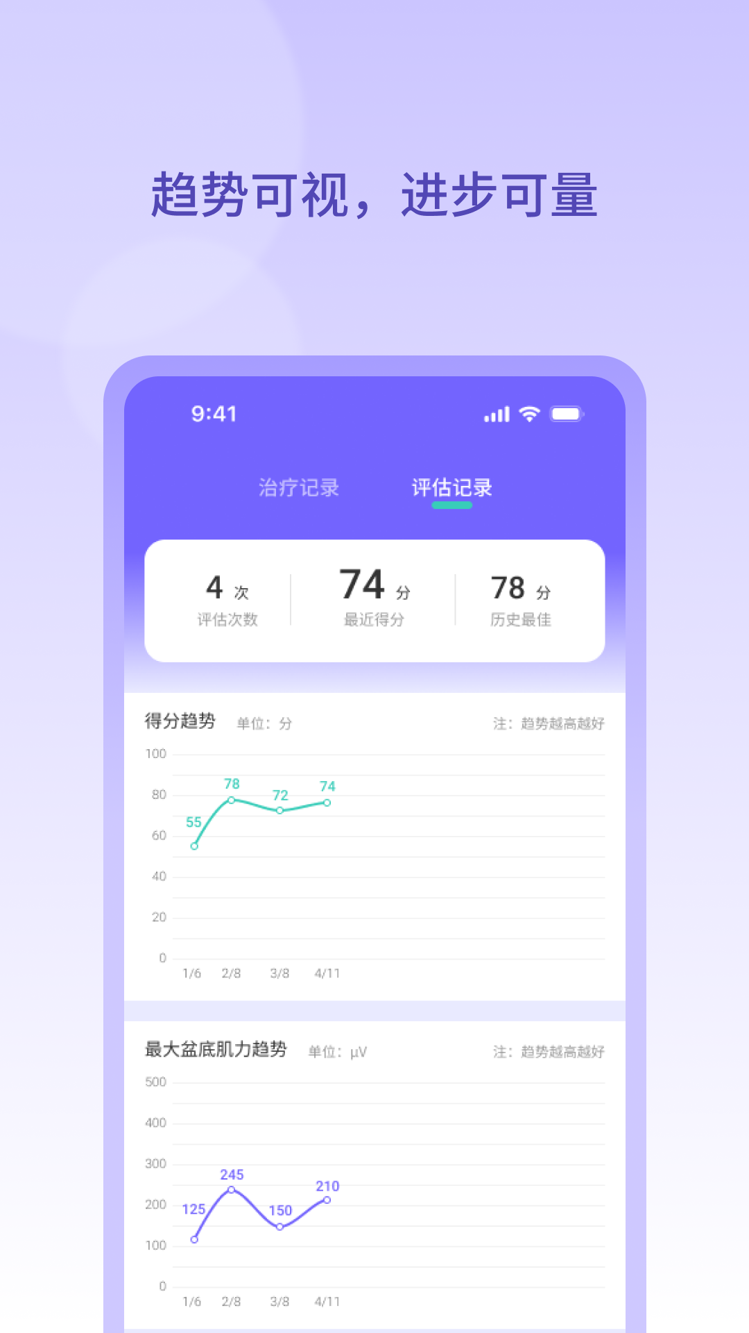 DRFIX盆底康复APP图1