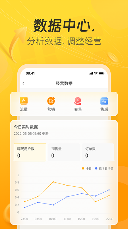 一车上门服务端app