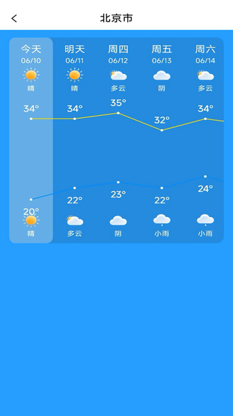 天气精准报软件图4