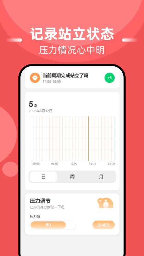 血糖血压准app