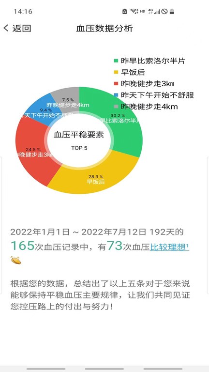 血压笔记app图1