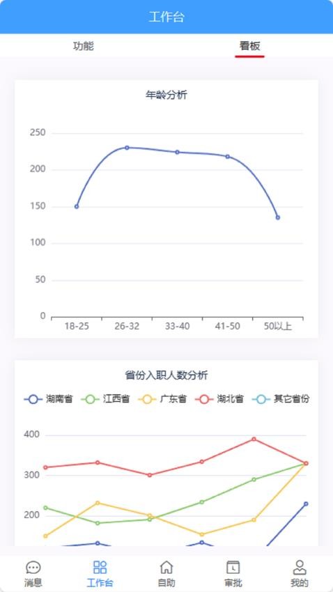 凯普app图2