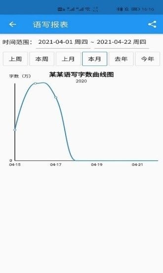 语音写作app图3