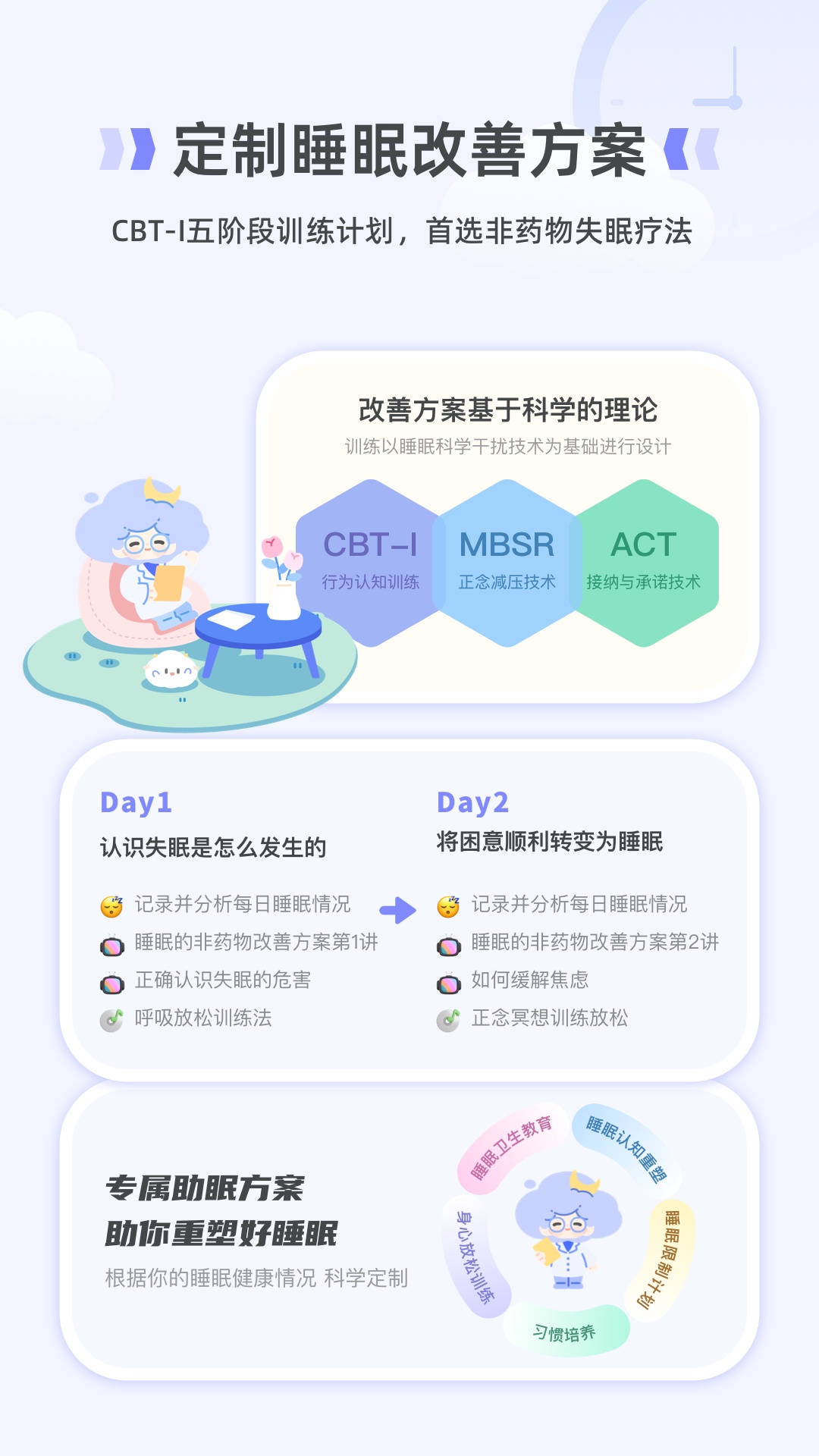 How睡眠app