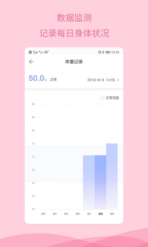 怀孕助手app图3