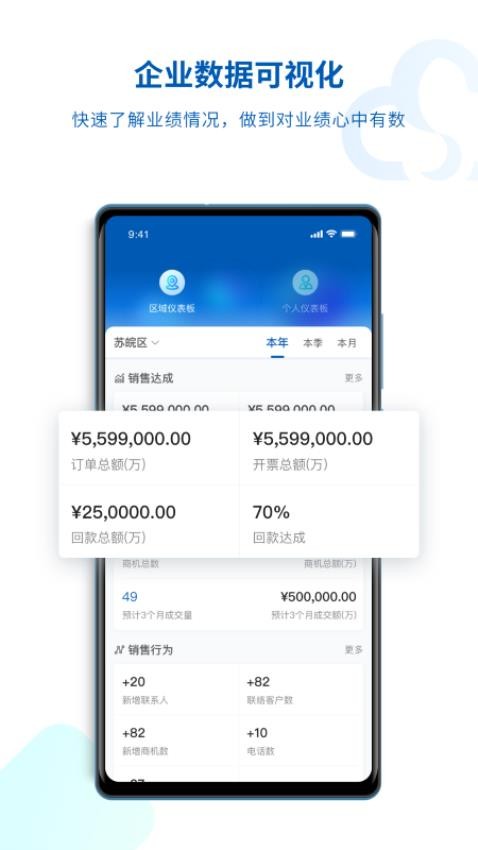SalesONE软件