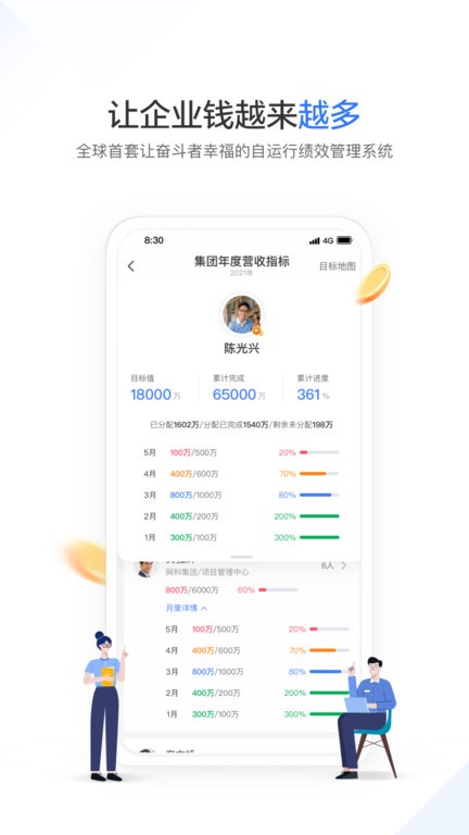 幸福绩效官网版