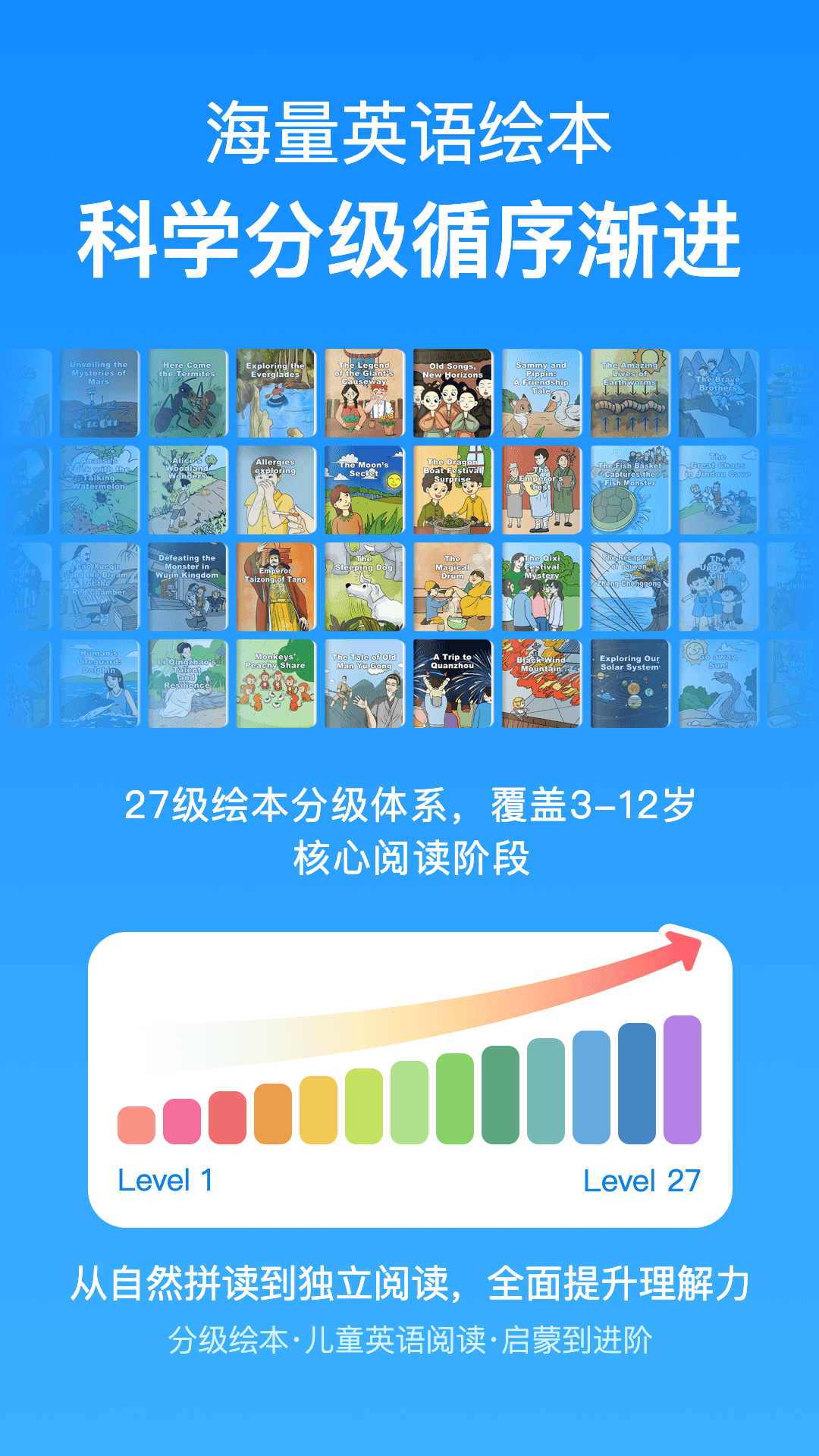 RAZ分级阅读app