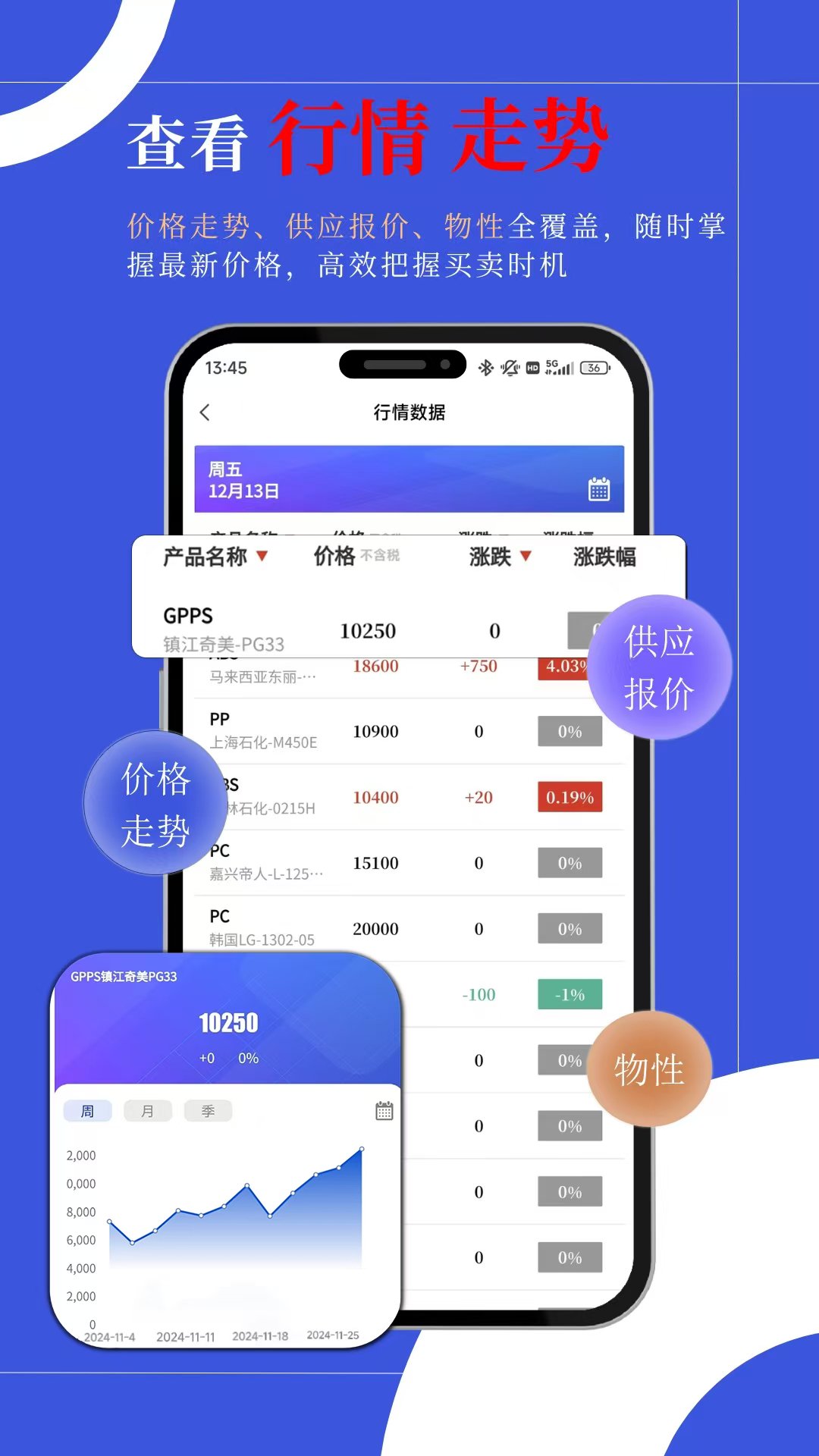 优塑宝app图3