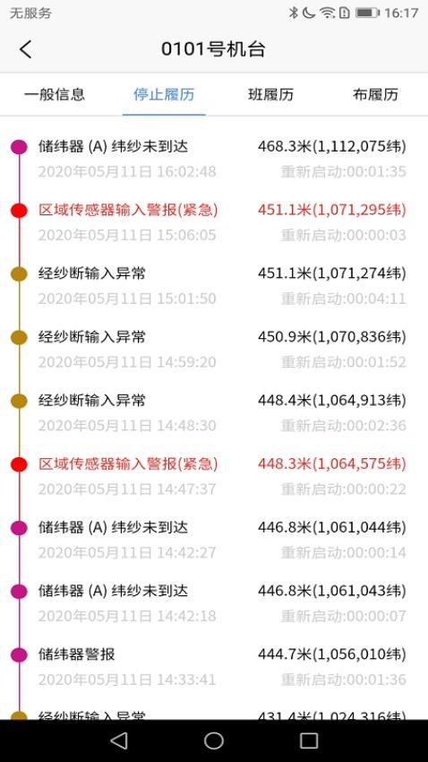 DKMS软件