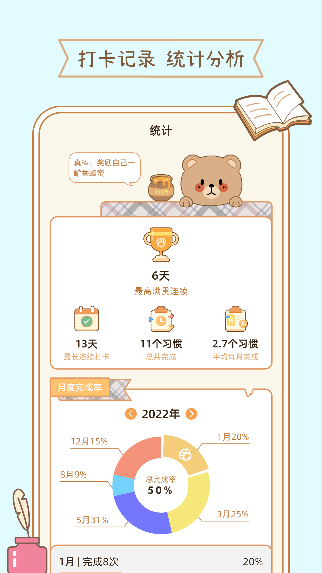 元气小日常app图1