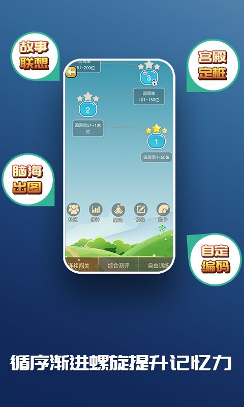 C族记忆宫殿app图2
