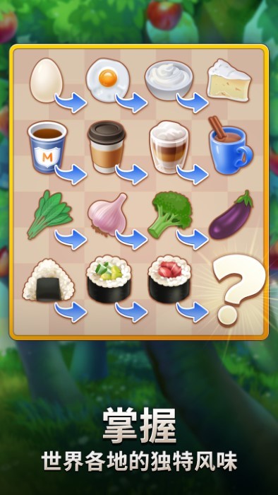 Merge Cafe游戏图3