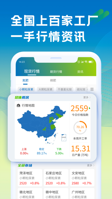 肥易通app图2