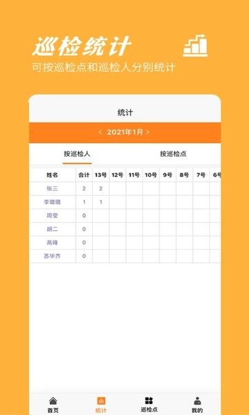 橙子巡检app图3
