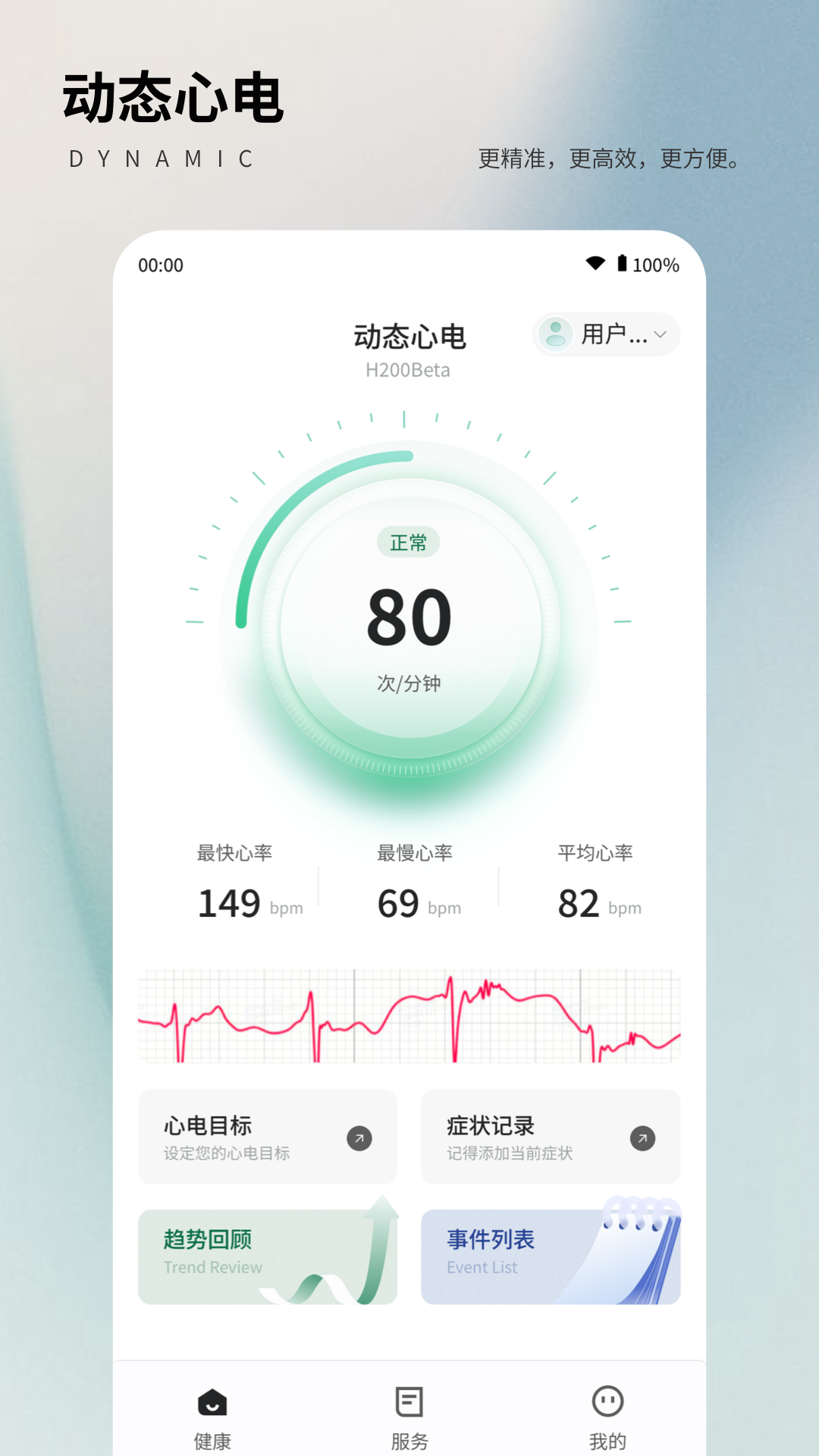 联影小智慢病管家app图2