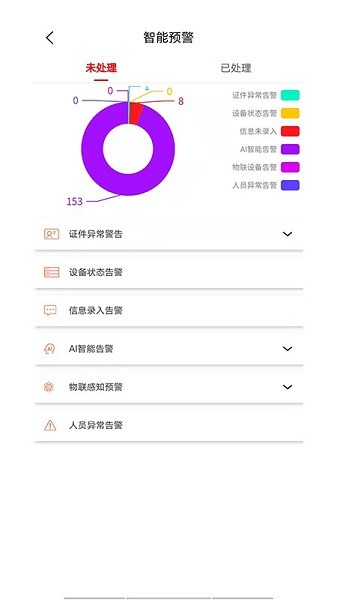 智慧食安app图1