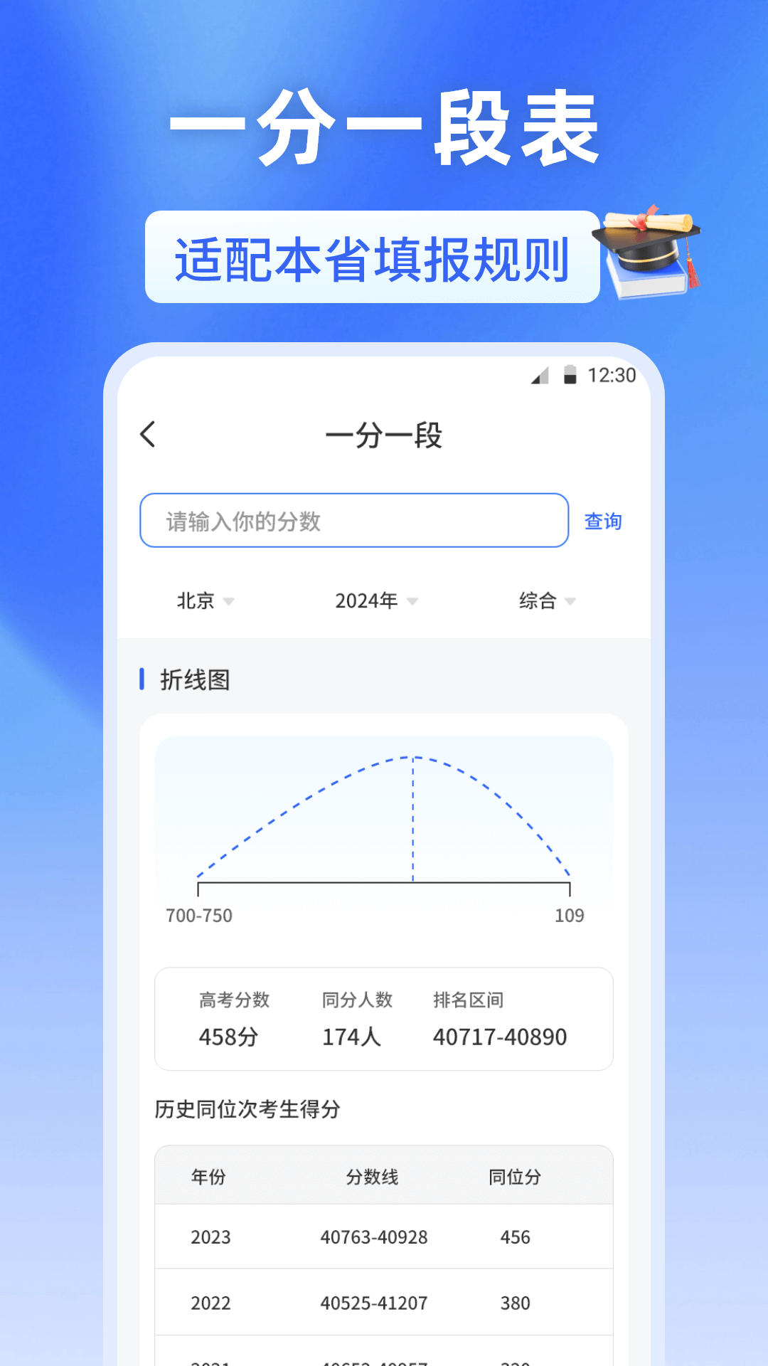 高考志愿2025阳光报考官方版图2