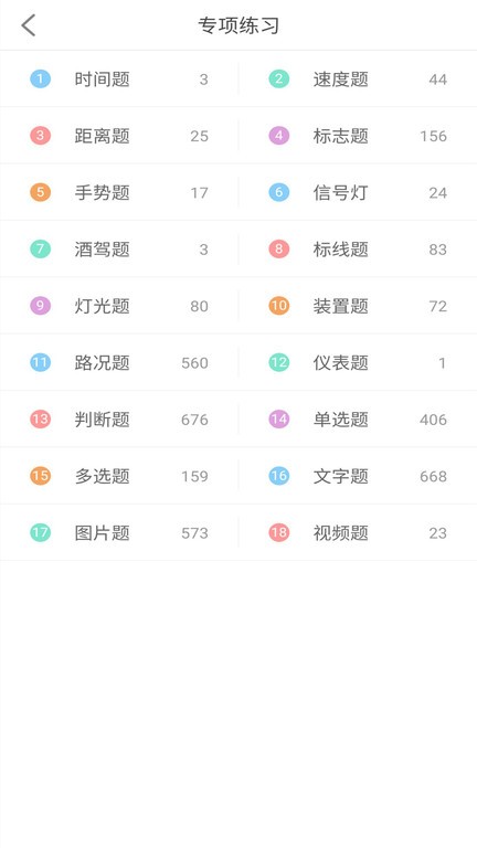科目一科目四驾考app图2