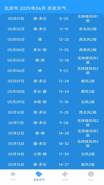 天气精准报软件